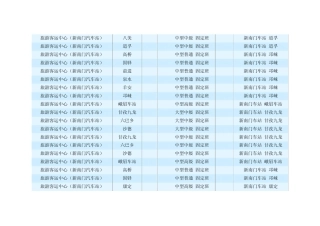 成都旅游客运中心(新南门汽车站)时刻表