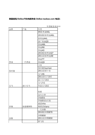 成都汽车电瓶型号对照表