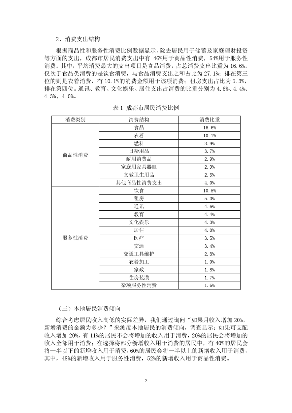 成都消费报告(2010)_第2页
