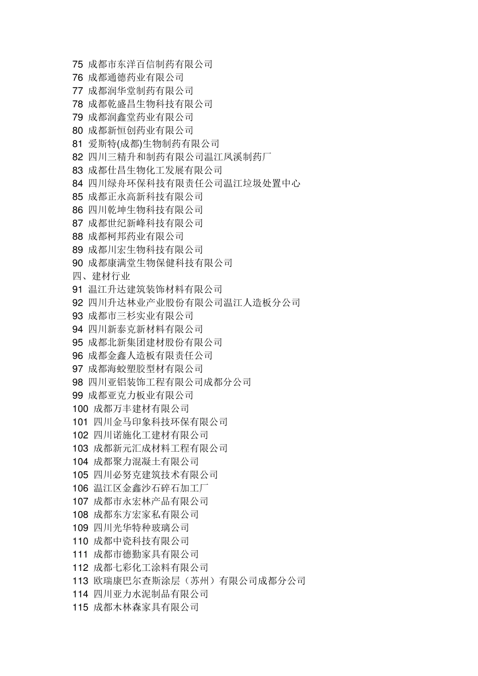 成都温江有哪些企业_第3页