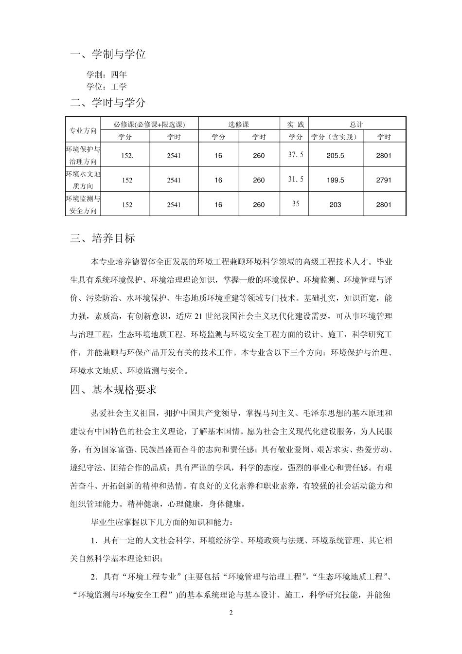 成都理工大学环境工程培养方案_第2页