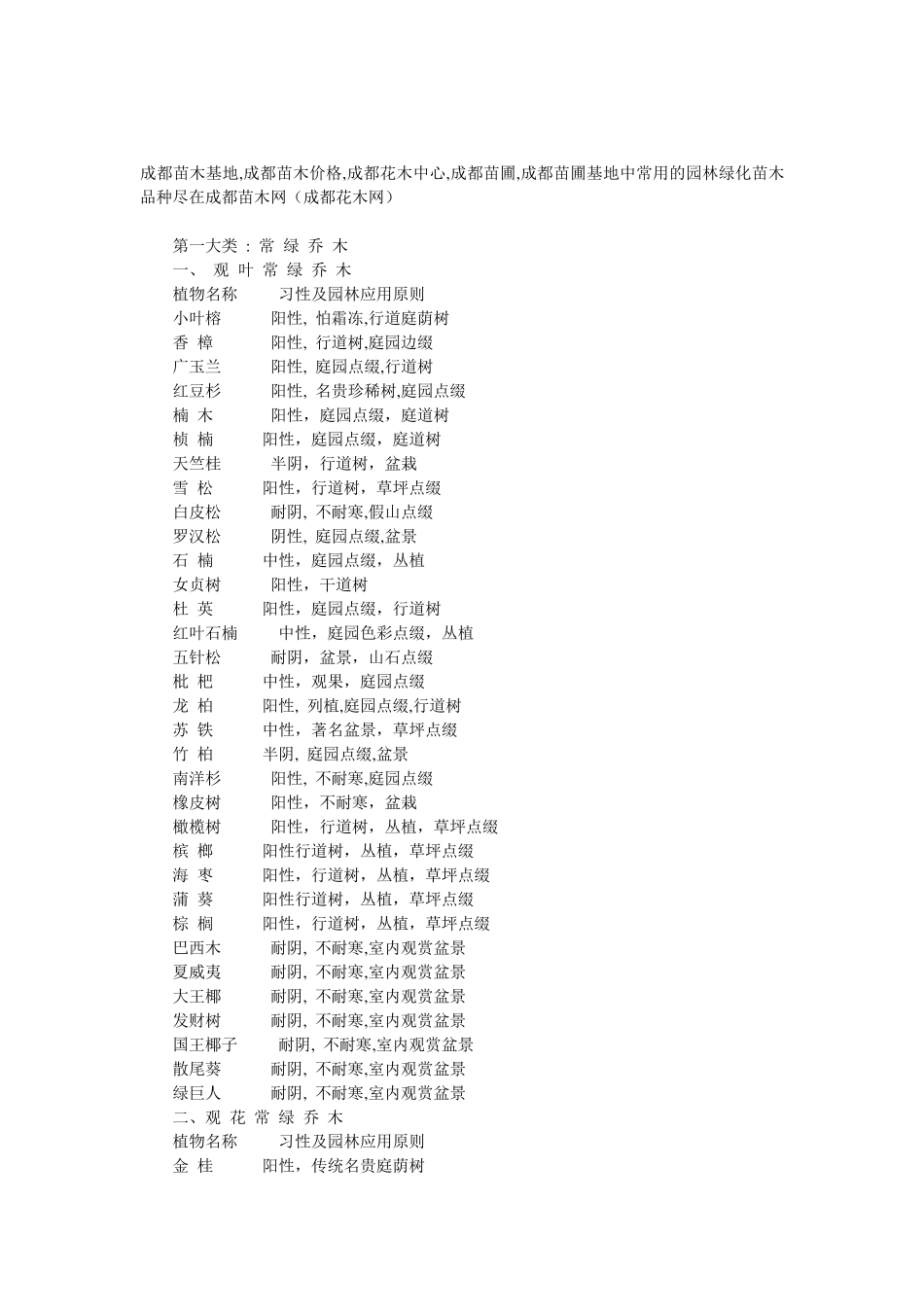 成都苗圃中常用的园林绿化苗木品种及应用_第1页