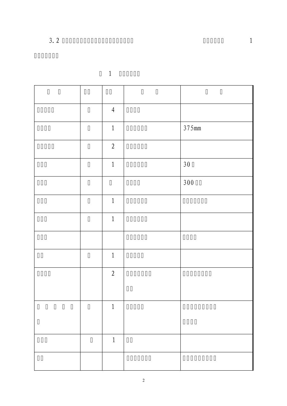 成都铁路局钢轨探伤作业标准_第2页