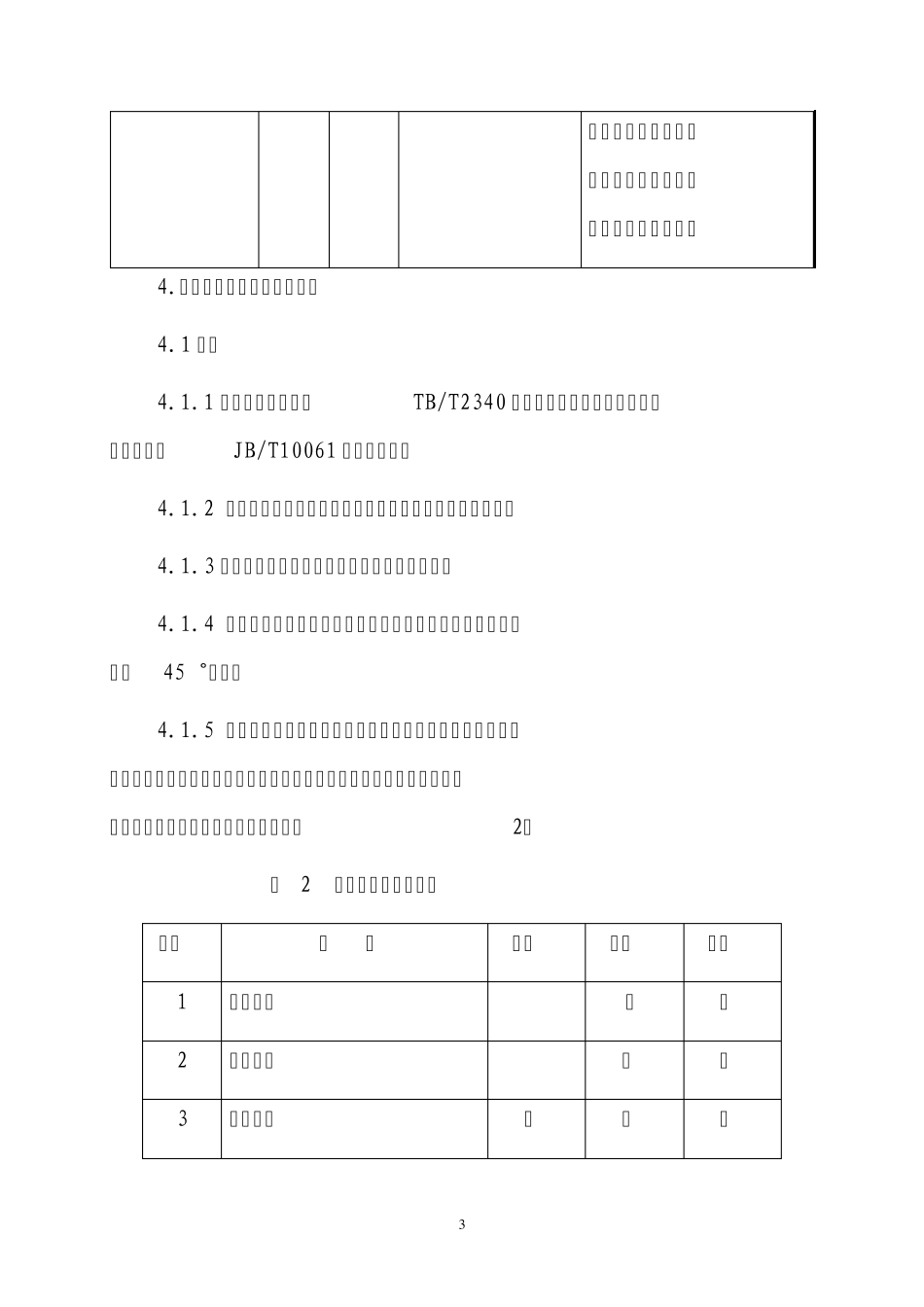 成都铁路局钢轨探伤作业标准_第3页