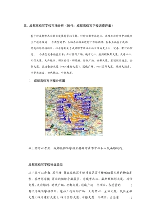 成都高档写字楼市场分析报告