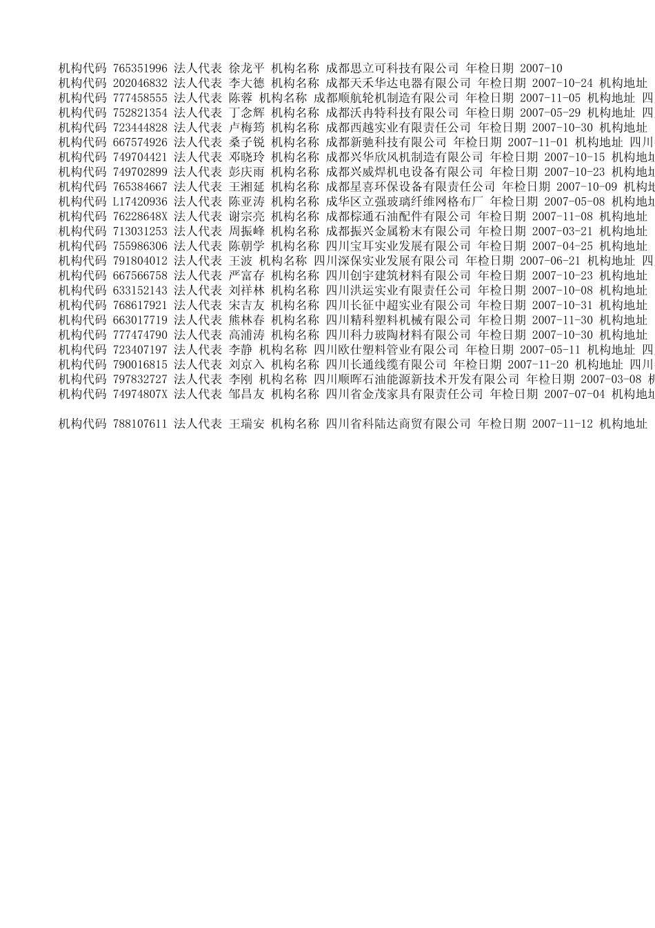 成都龙谭工业区企业目录_第2页