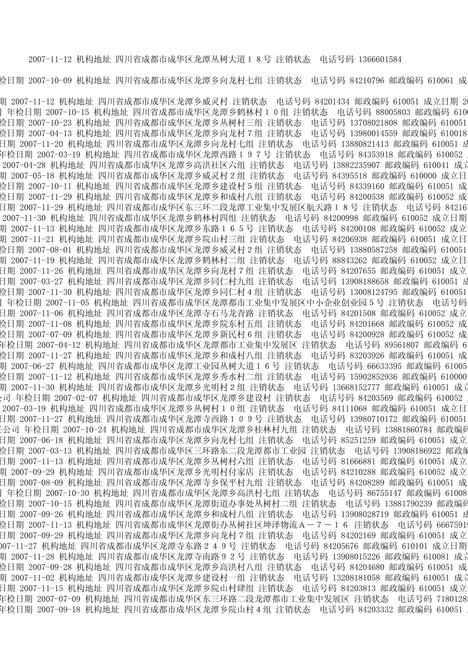 成都龙谭工业区企业目录_第3页