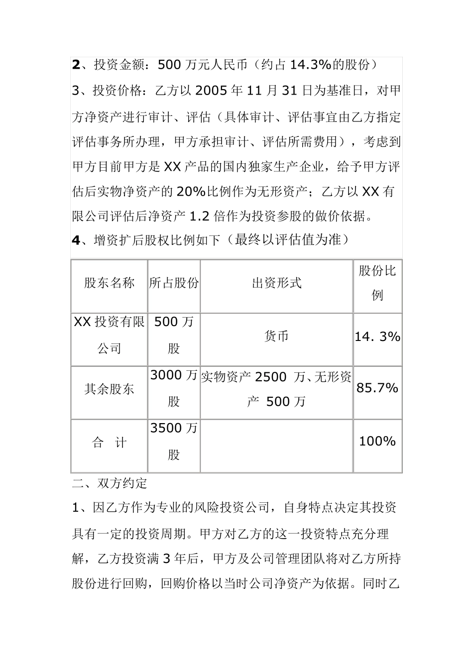 成长期项目投资意向书_第2页