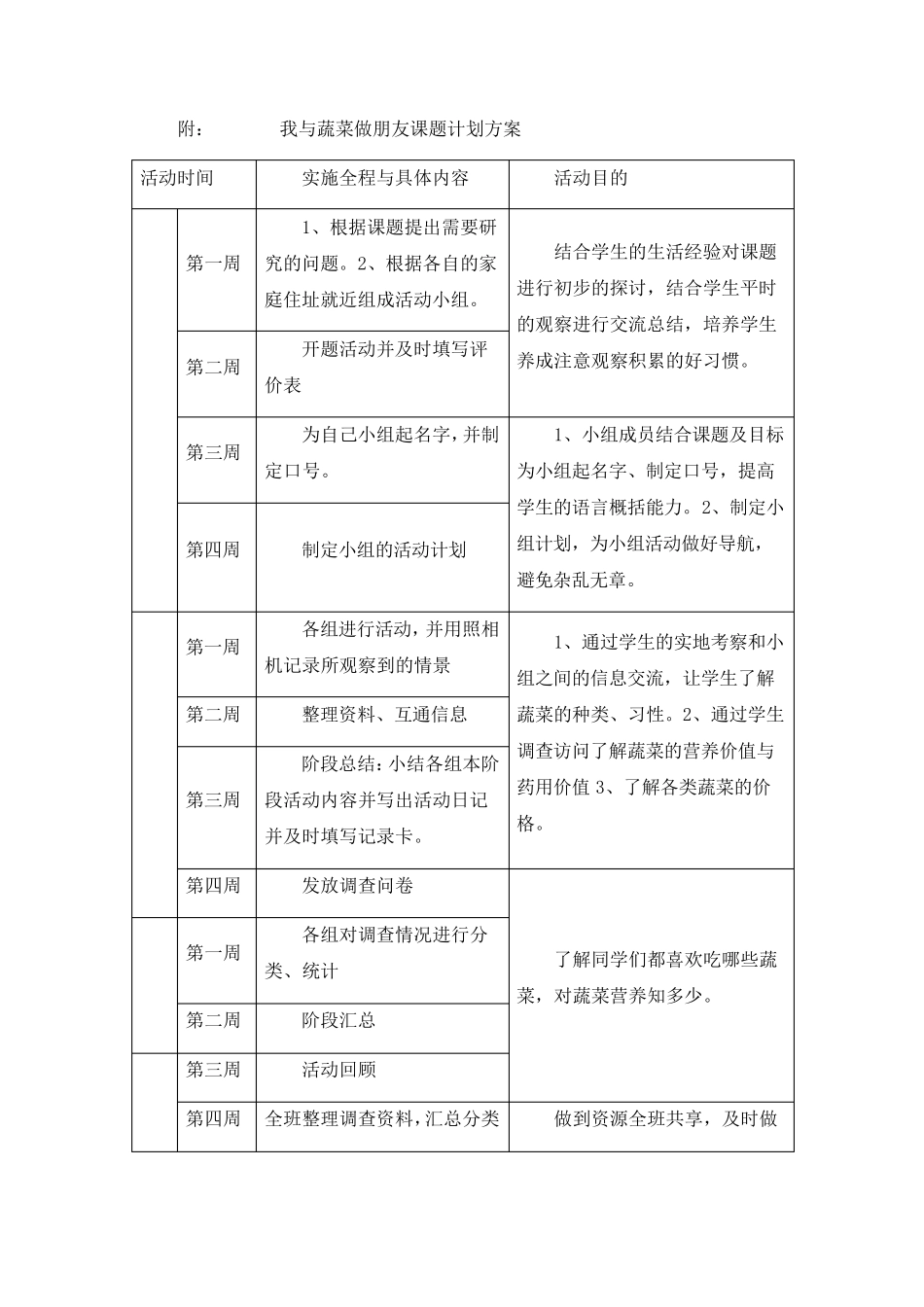 我与蔬菜交朋友_第3页