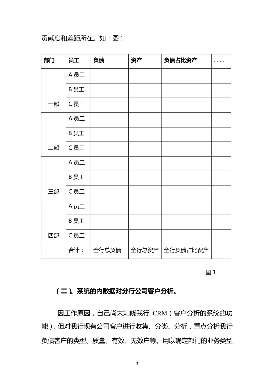 我为分行建言献策_第3页