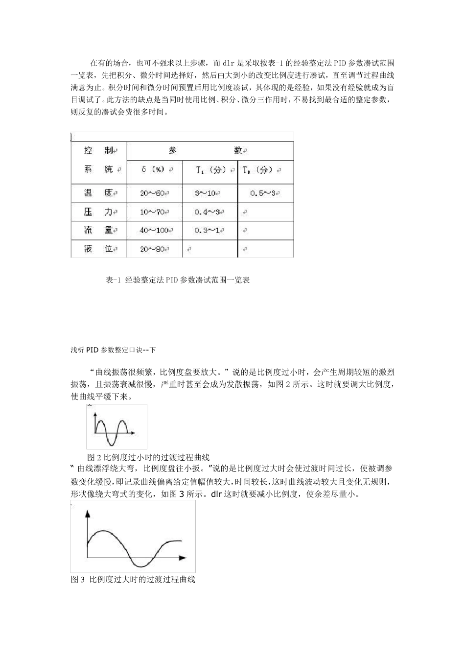 我们先看网上流传的PID参数整定口诀_第3页