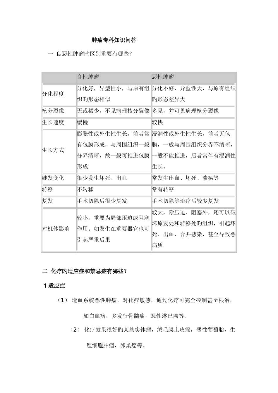 2025年肿瘤专科护士准入答辩题库_第1页