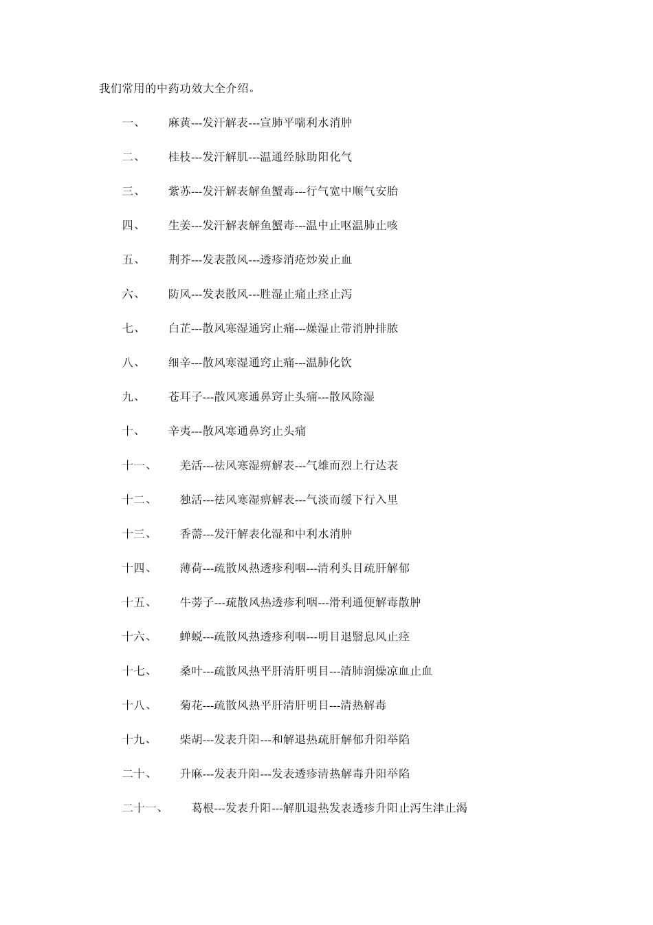 我们常用的中药功效大全介绍_第1页