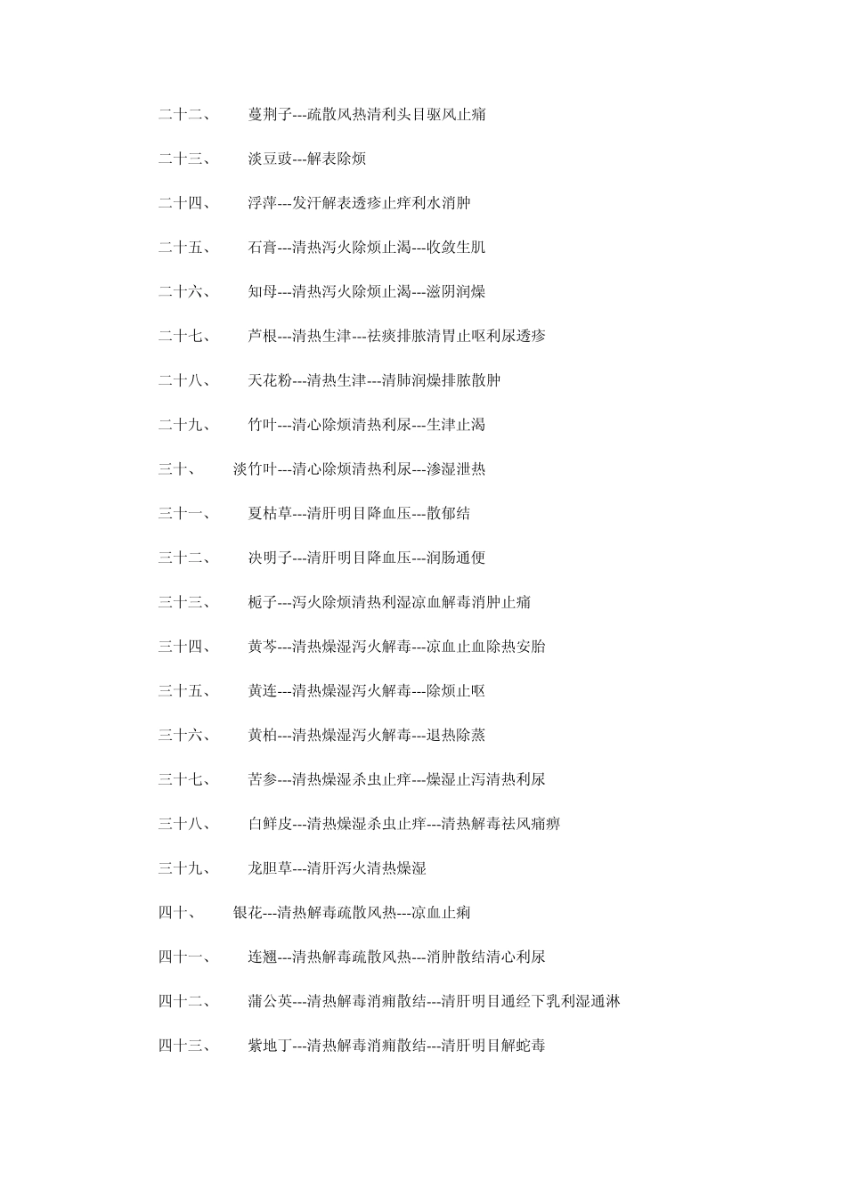 我们常用的中药功效大全介绍_第2页