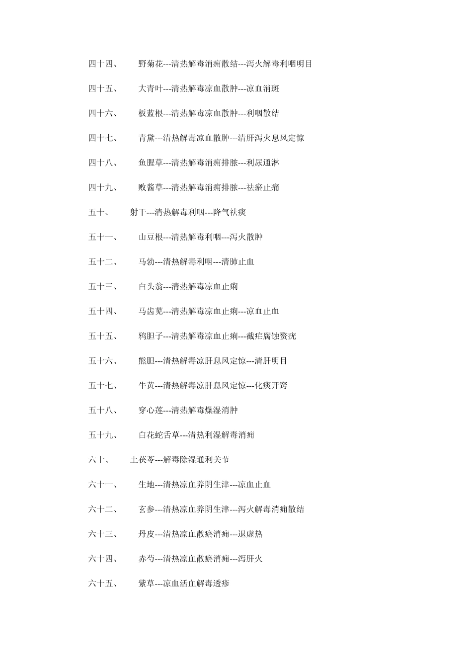 我们常用的中药功效大全介绍_第3页