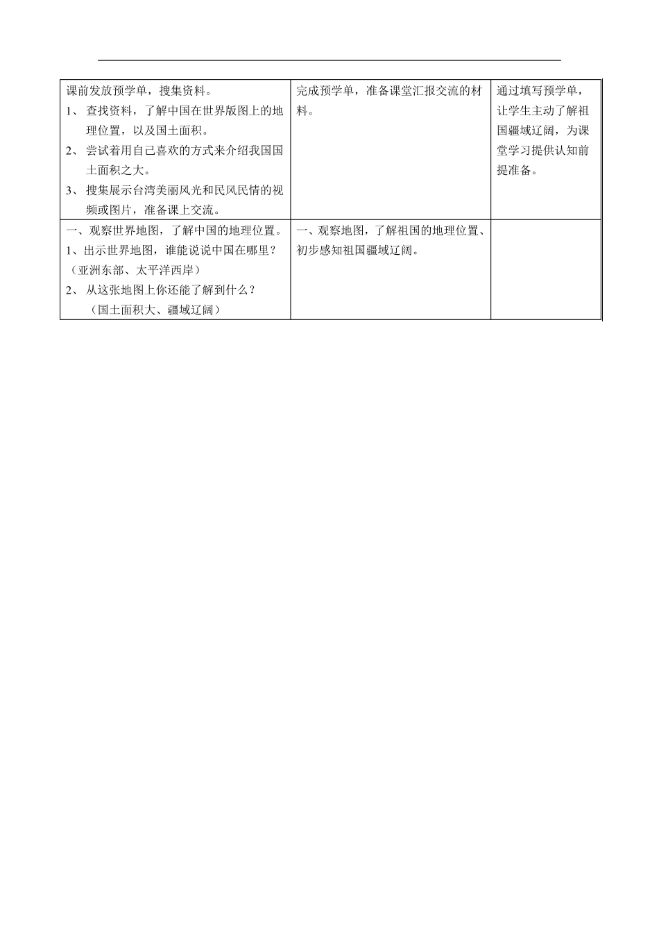 我们神圣的国土(第一课时)_第2页