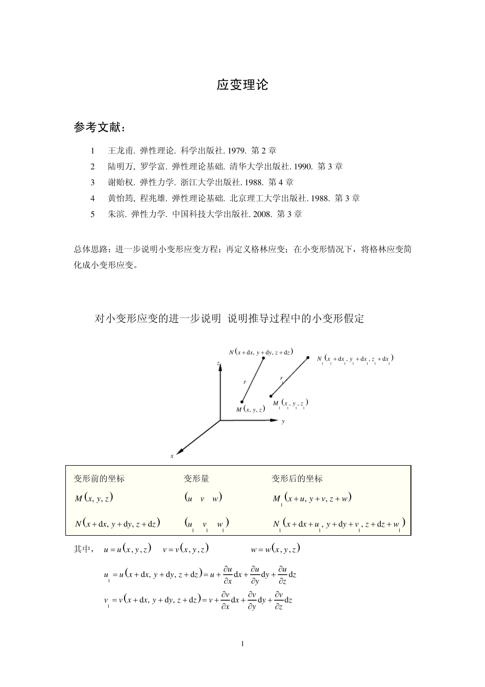我写的讲义_应变理论_第1页