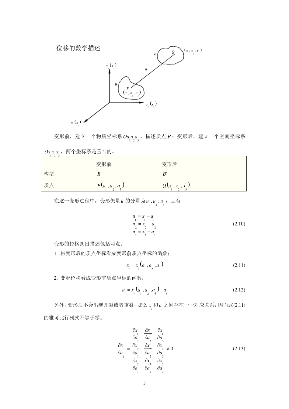 我写的讲义_应变理论_第3页