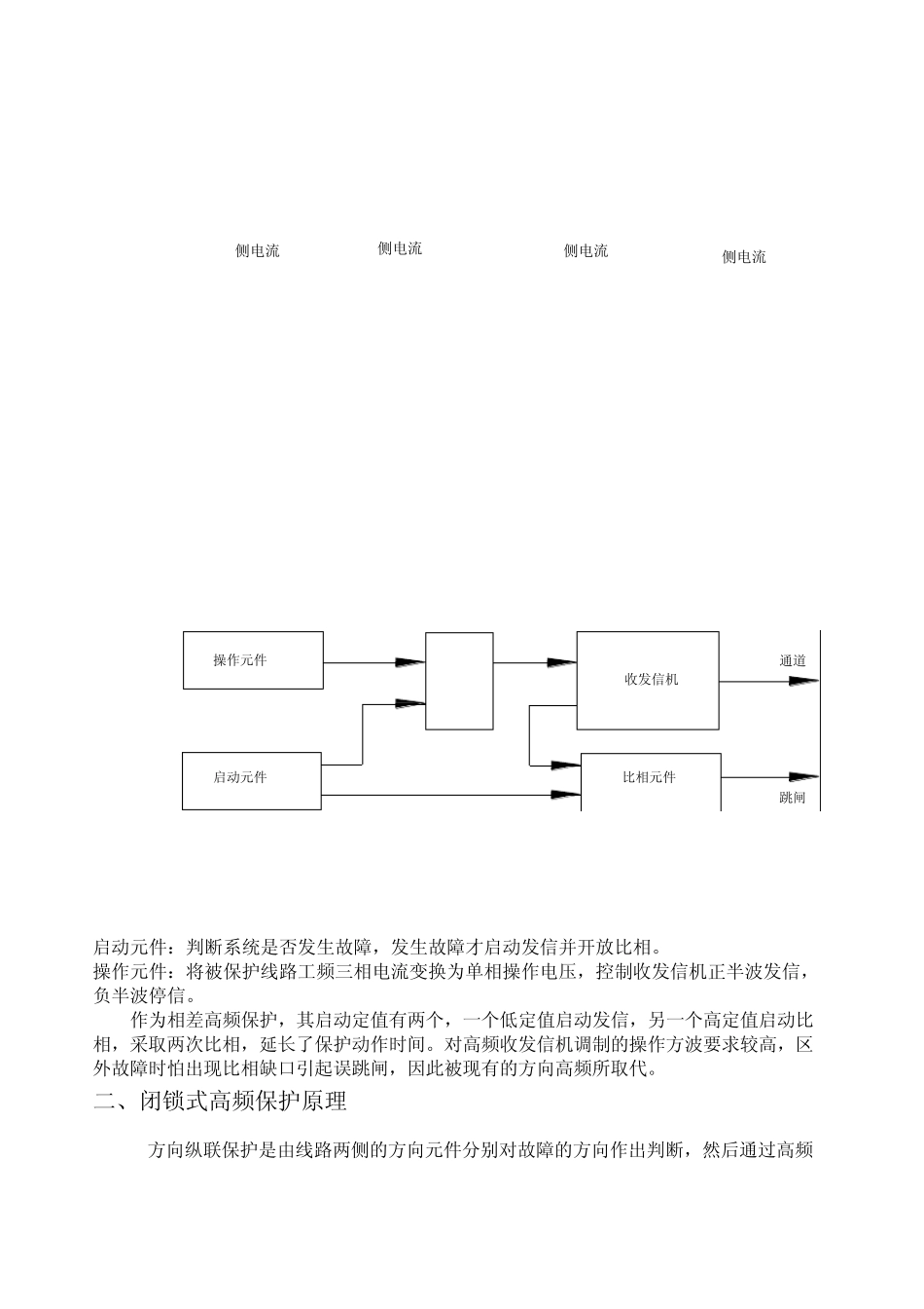 我厂220KV线路保护配置及原理讲解_第2页