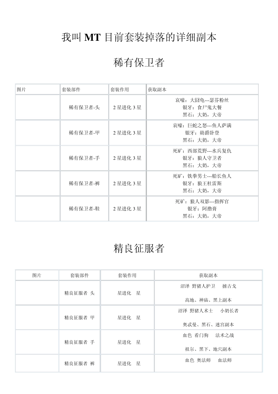 我叫MT套装掉落技能掉落蓝卡升紫卡材料大汇总_第1页