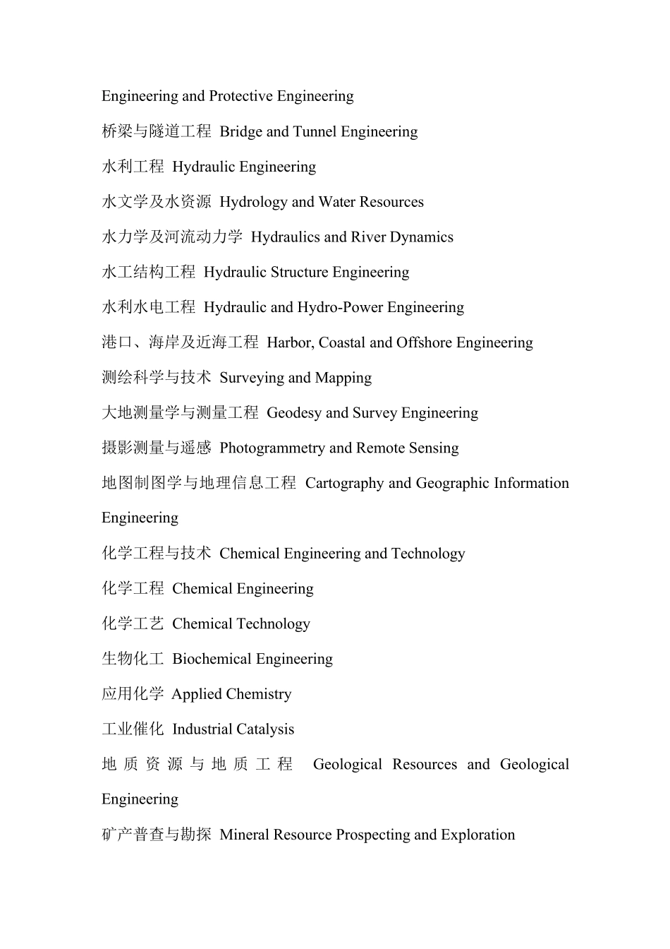 我国一二级学科中英文名对照表_第3页