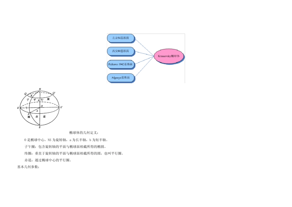 我国三大坐标系_第3页