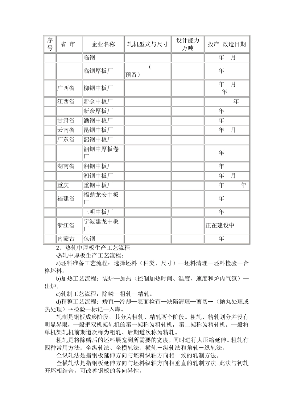 我国中厚板轧机生产技术概述_第3页