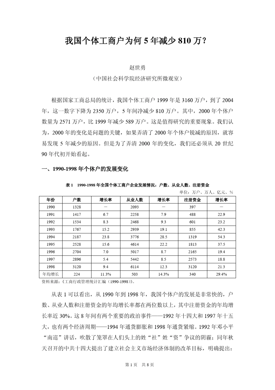 我国个体工商户为何_第1页
