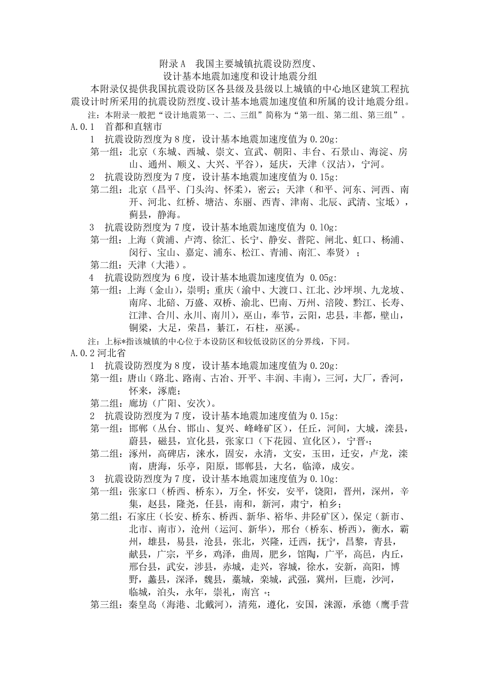 我国主要城镇抗震设防烈度_第1页
