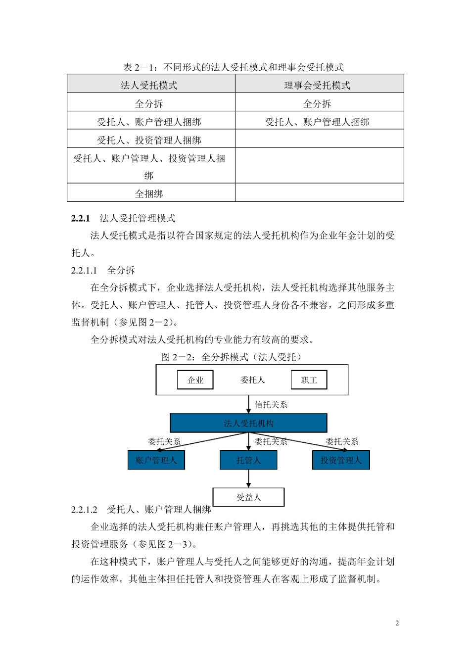 我国企业年金的管理模式_第2页