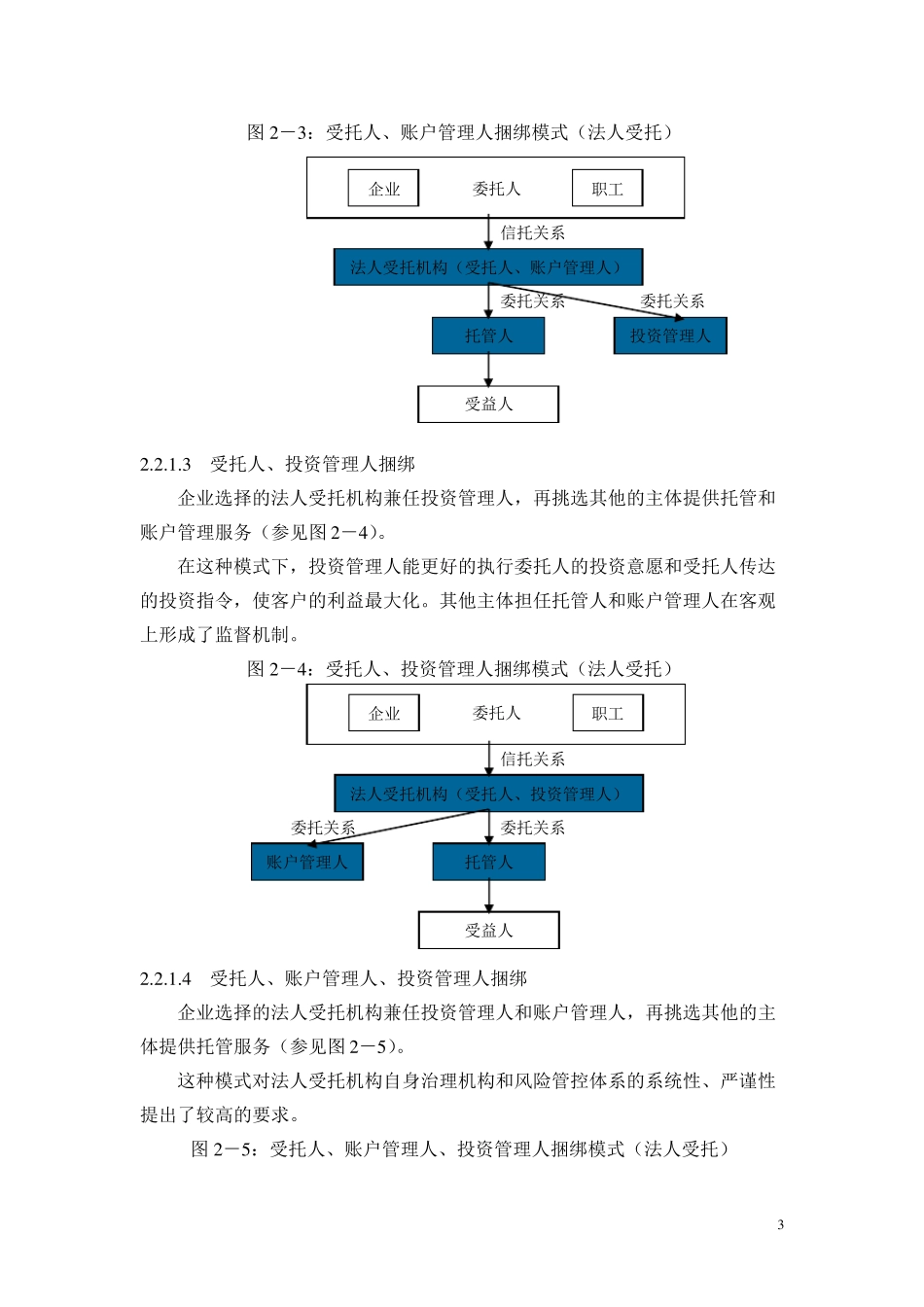 我国企业年金的管理模式_第3页
