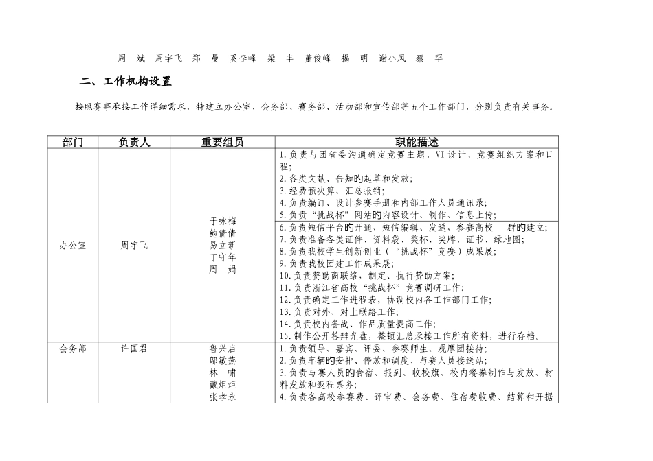 2025年省挑战杯竞赛承办方案_第2页
