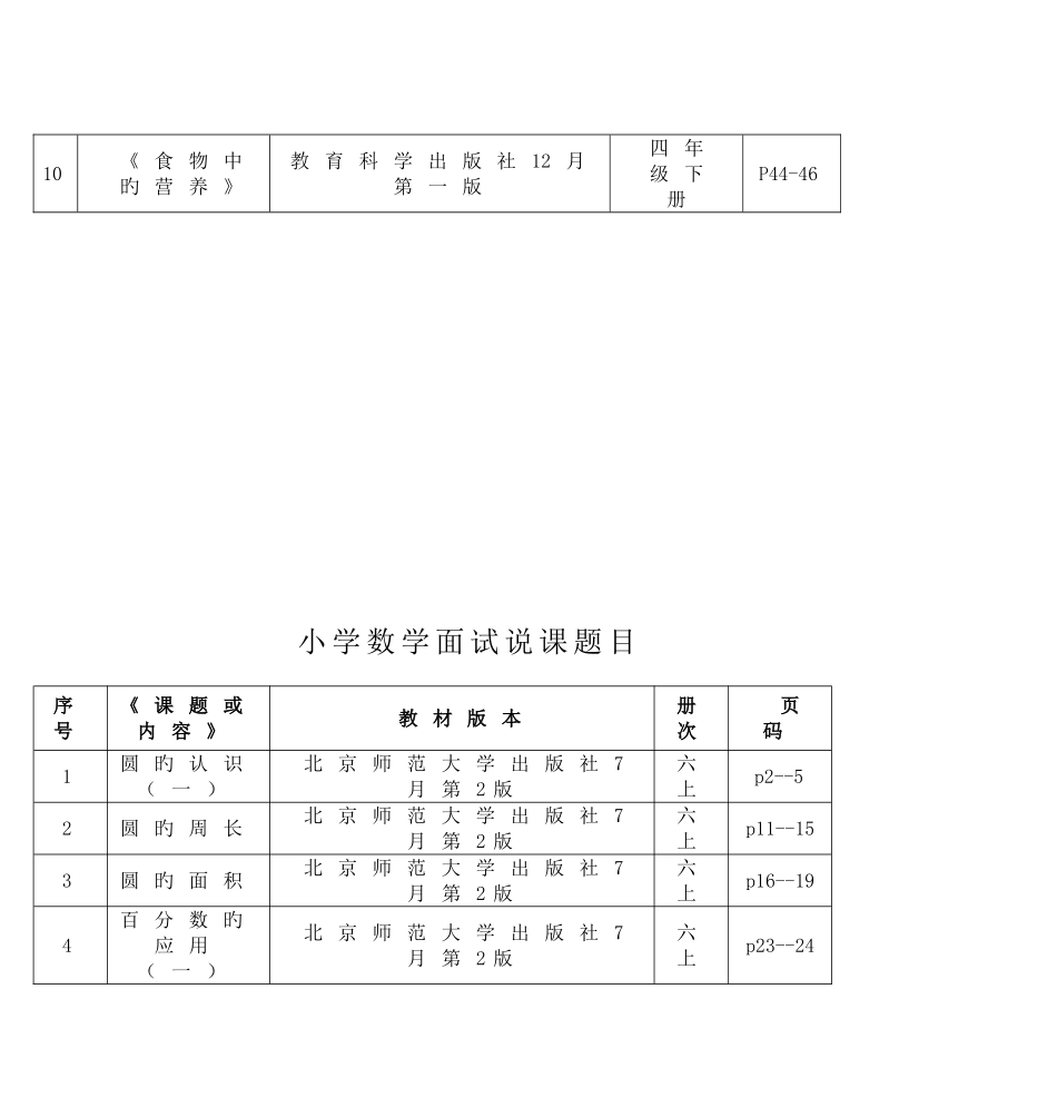 2025年小学科学面试说课题目_第2页