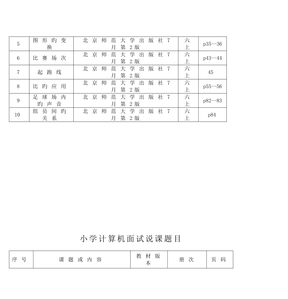 2025年小学科学面试说课题目_第3页