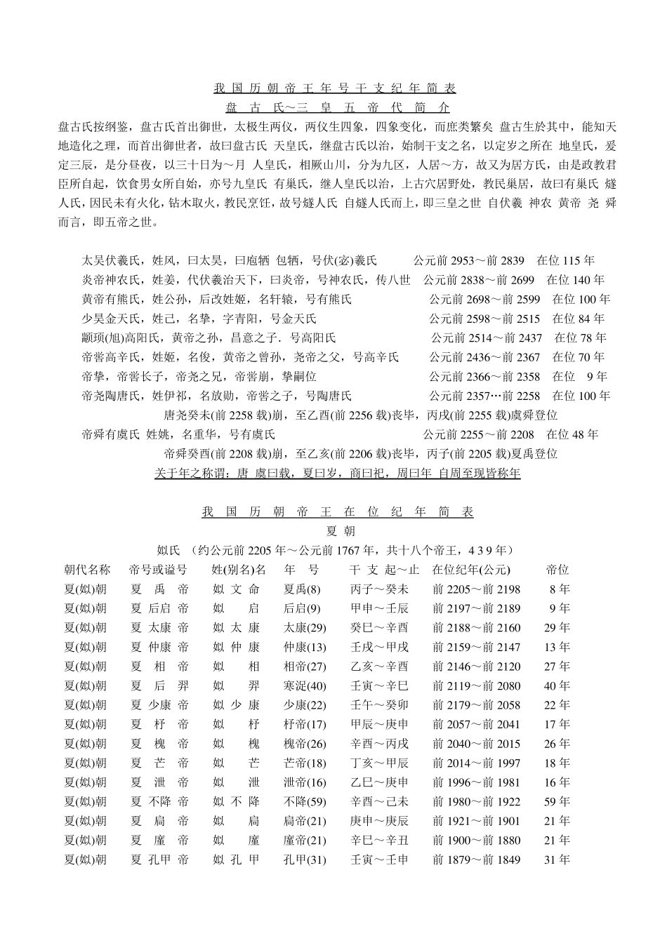我国历朝帝王年号干支纪年简表_第1页