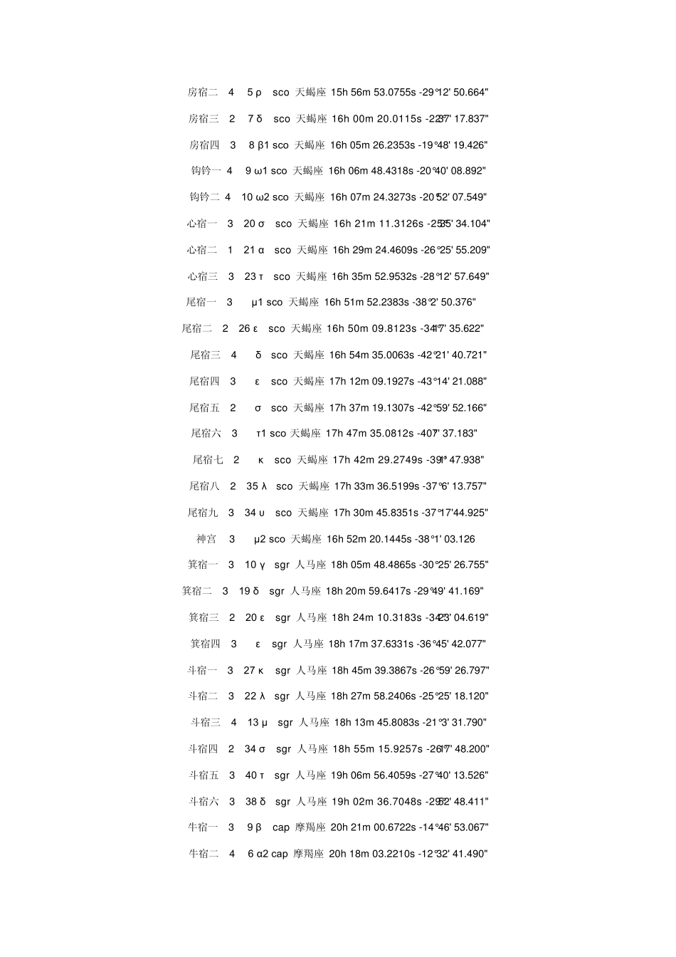 我国古代的二十八宿及星图_第3页