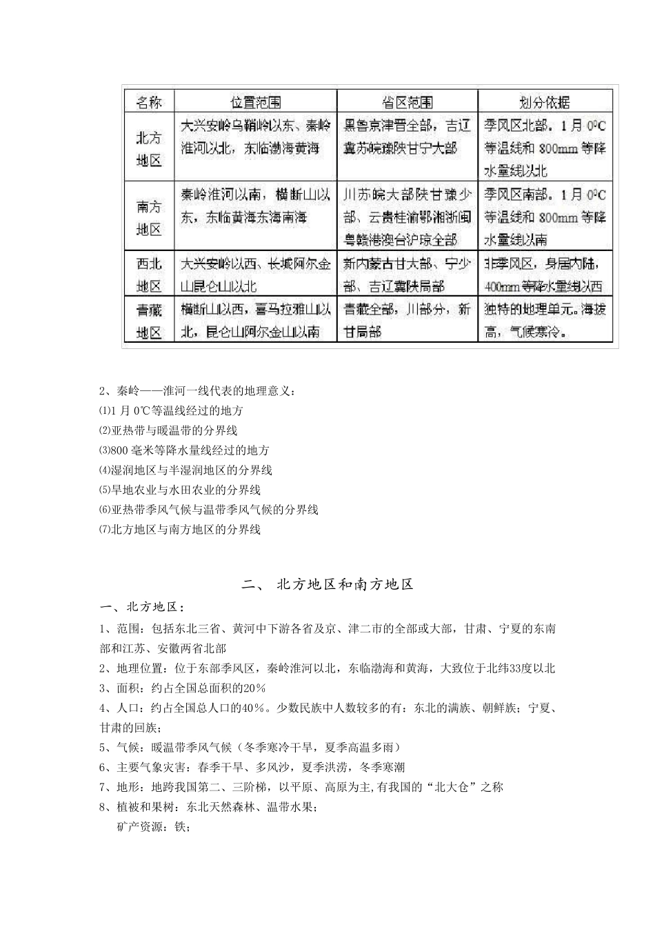 我国四大地理区域知识点_第2页
