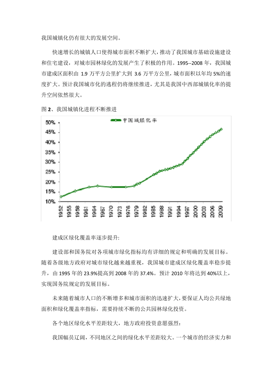 我国园林行业发展现状分析_第3页