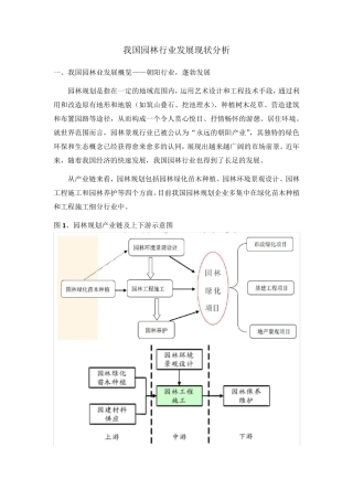 我国园林行业发展现状分析