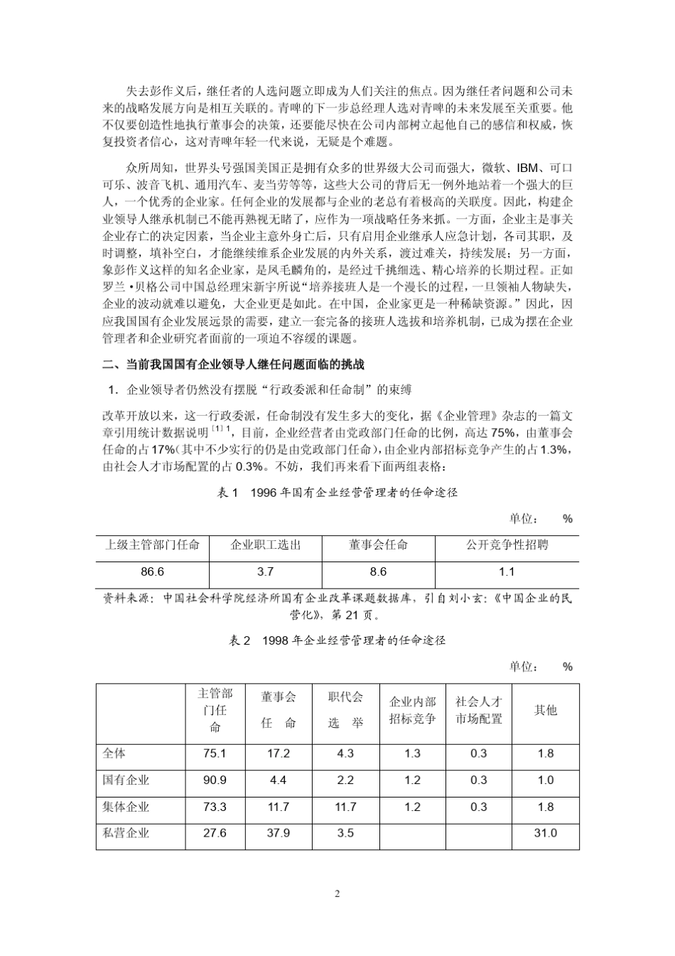 我国国有企业领导人继承机制的构建_第2页