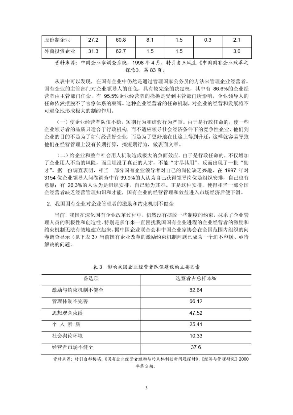 我国国有企业领导人继承机制的构建_第3页