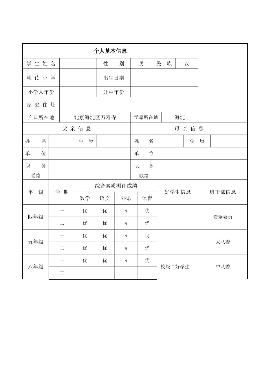 2025年小升初个人简历模板_第1页