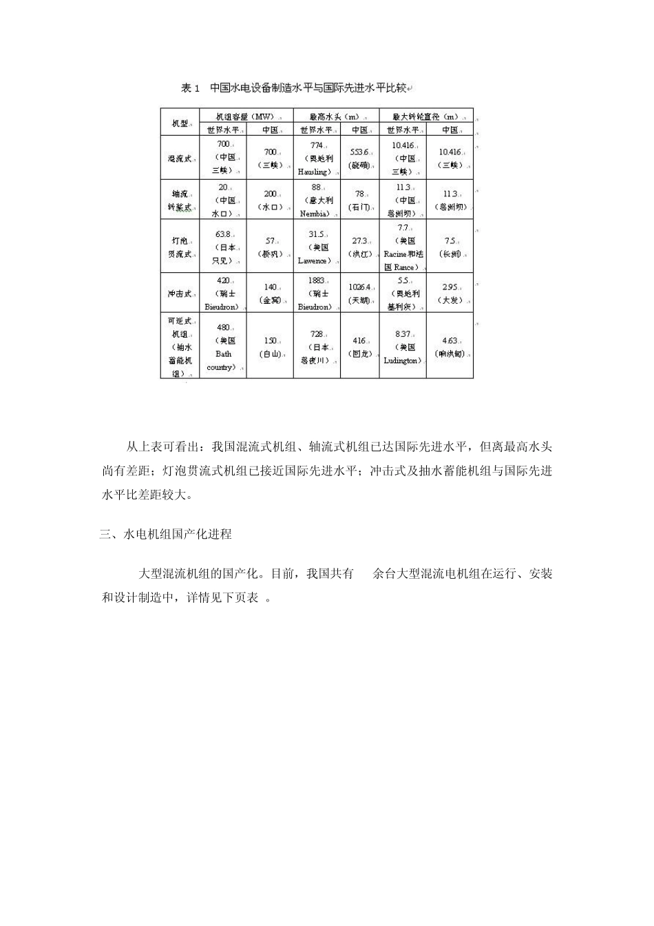 我国大型水电机组发展情况概述_第3页