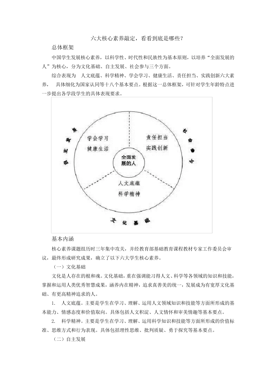 我国学生六大核心素养_第1页