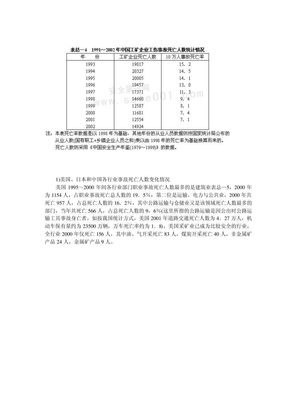 我国安全生产与发达国家的差距_第3页