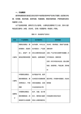 我国家电及零部件行业分析