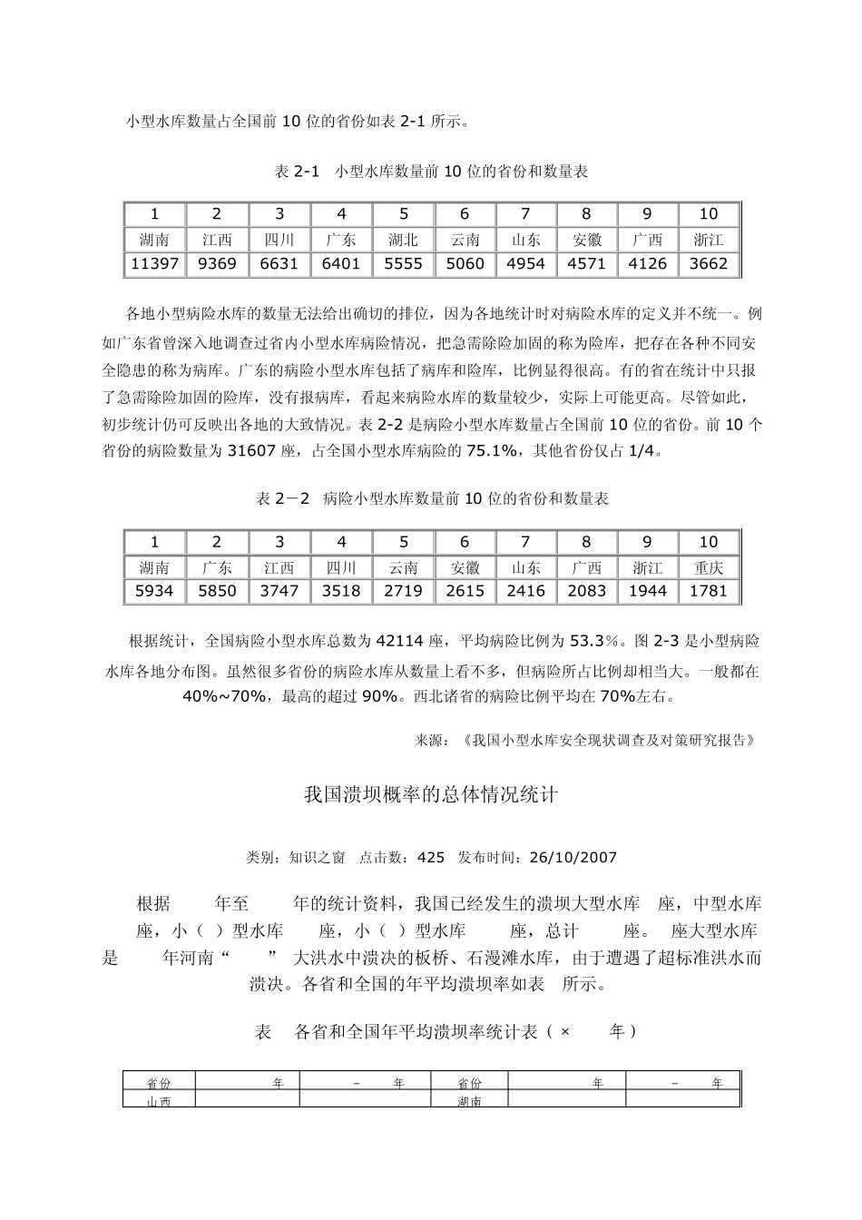 我国小型病险水库的数量和比例_第2页