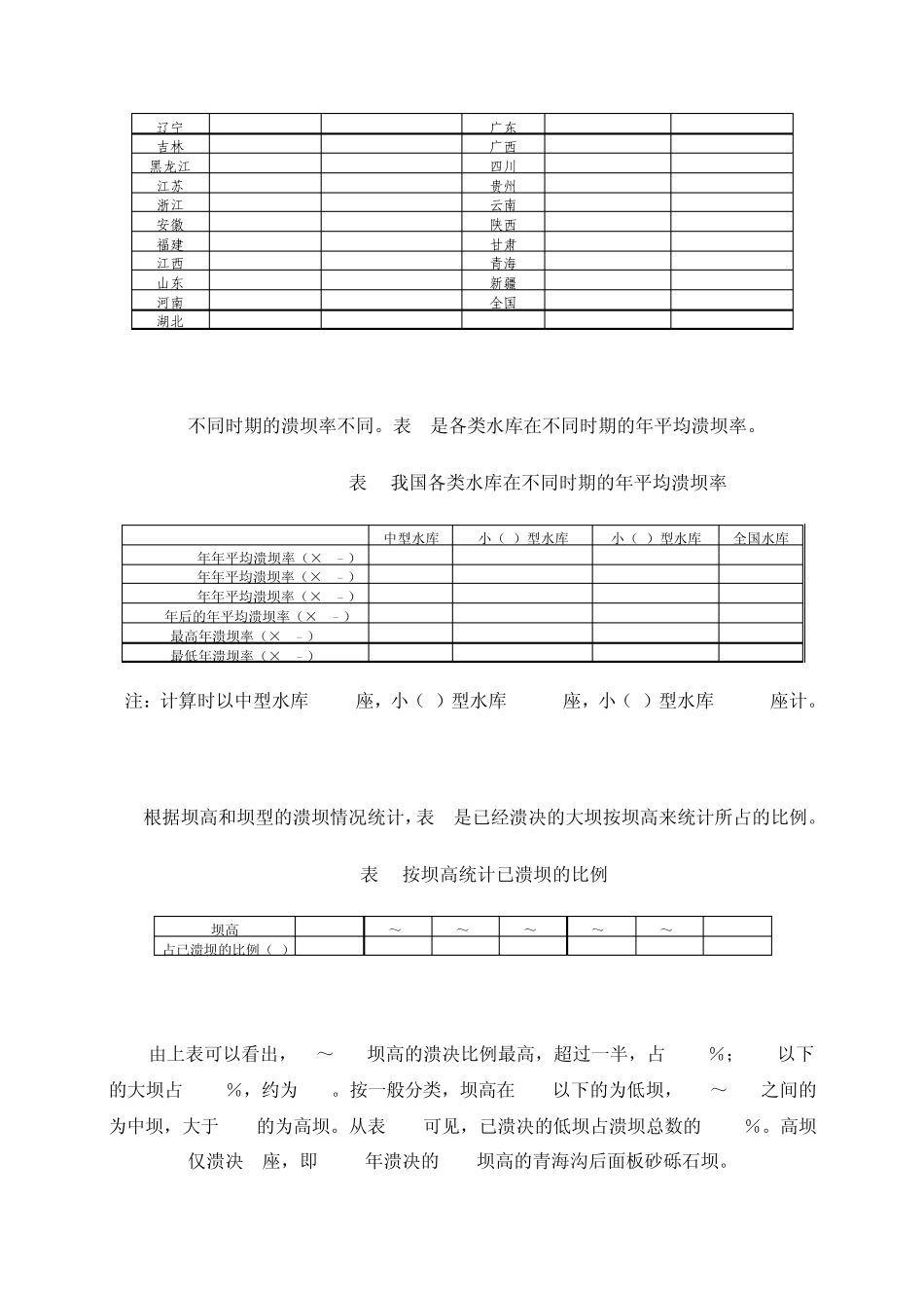 我国小型病险水库的数量和比例_第3页