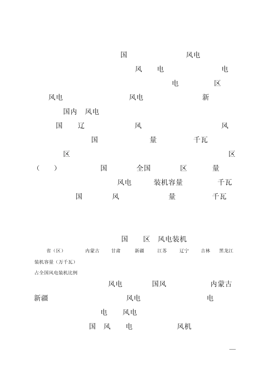 我国小风电市场发展现状及存在的问题思考_第3页