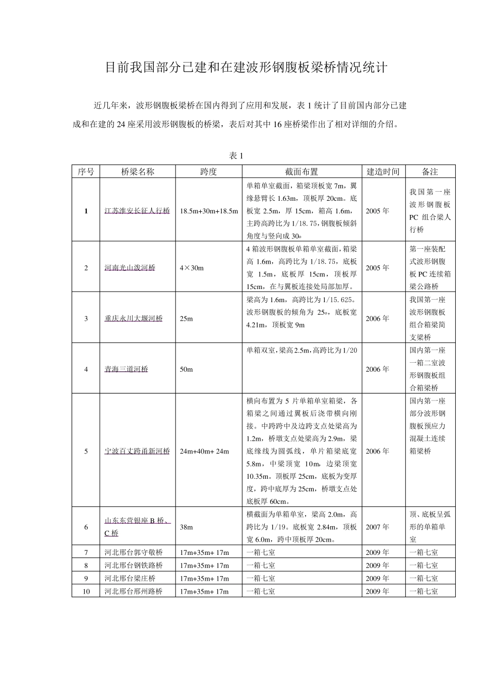 我国已有波形钢腹板桥梁详细介绍_第1页